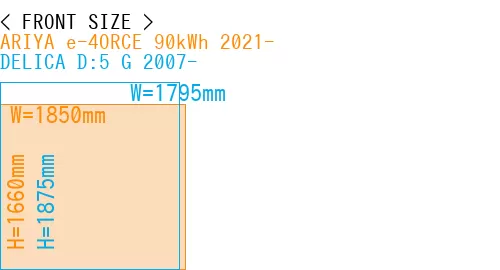 #ARIYA e-4ORCE 90kWh 2021- + DELICA D:5 G 2007-